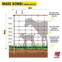 Schafnetz Kombi 90 cm – 50 m, elektrifizierbar mit...