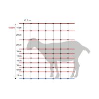Schafnetz horinetz mit Erdungsleiter 120 cm – 50 m,...