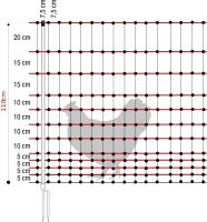 Geflügelnetz farmer® 110 cm – 50 m,...