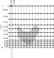 Geflügelnetz farmer® 110 cm – 25 m mit...