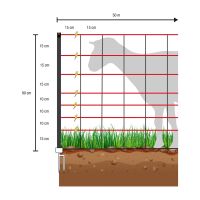 Schafnetz farmer®| Fiberglaspfähle | 90 cm hoch | 50 m lang | elektrifizierbar | Doppelspitze