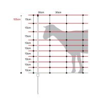 Schafnetz turbomax extra 90 cm – 50 m, elektrifizierbar mit Einzelspitze
