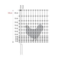Geflügelnetz ranger® security 105 cm – 50 m, Doppelspitze ohne Strom