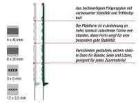 Kunststoffpfahl turbomax® smart post I 145 cm I weiß I 10 Stück | Einzeltritt