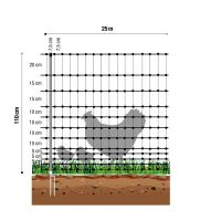 Hühnerzaun easyLine 110 cm – 25 m, mit Doppelspitze (ohne Strom)