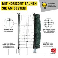 Geflügelnetz strongLine 110 – Sicheres Weidenetz für Hühner & Geflügel