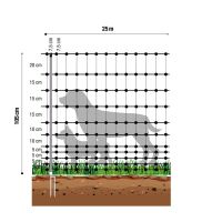 Hundezaun EasyLine 90–105 cm – 25 m bis 50 m...