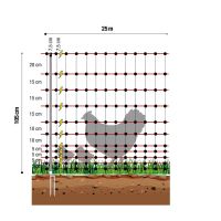 Hühnerzaun easyLine 105–110 cm –...