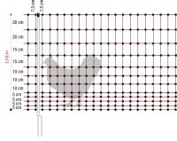 Geflügelnetz farmer 120 cm – 25 m mit...