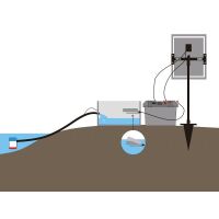 Weidepumpen-Set mit 60 W Solarpanel – Wasserförderung für Weide