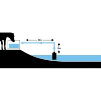 Weidepumpen-Set mit 60 W Solarpanel – Wasserförderung für Weide